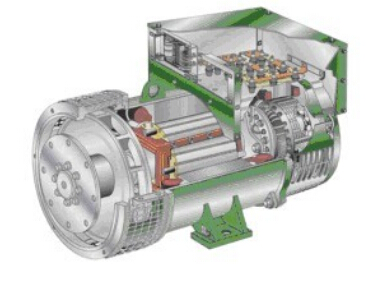 东丰发电机内部结构图